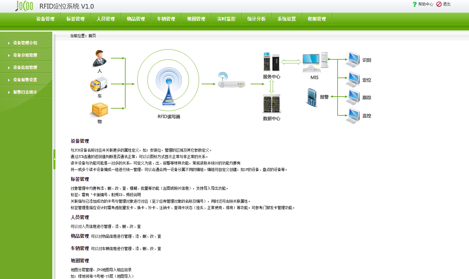 RFID定位系统网站模板